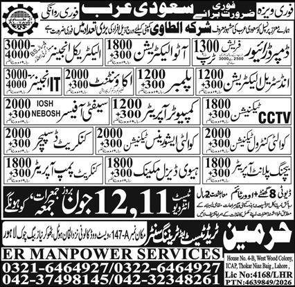 Concrete Pump Operator & Accountant Jobs 2026 — original advertisement