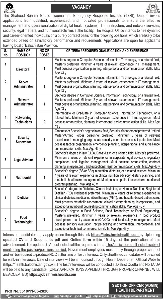 Health Department Quetta Jobs 2026 — original advertisement
