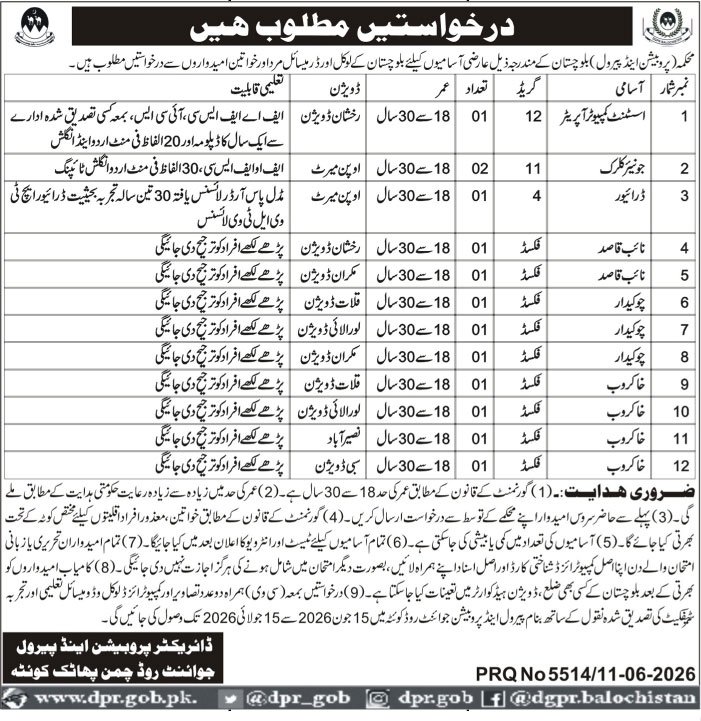 Probation & Parole Department Quetta Jobs 2026 — original advertisement