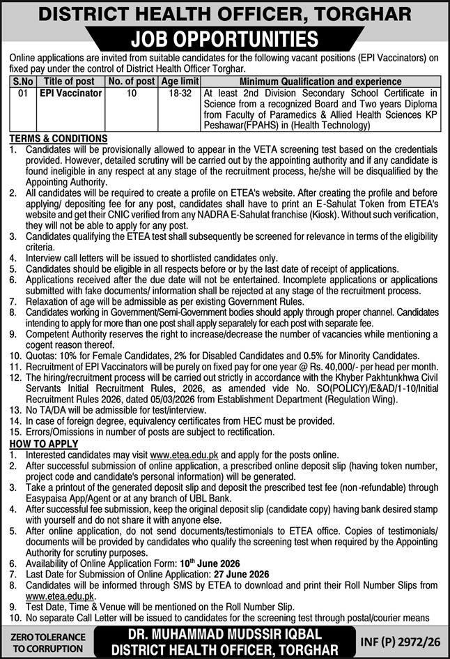 District Health Officer Torghar Job 2026 — original advertisement