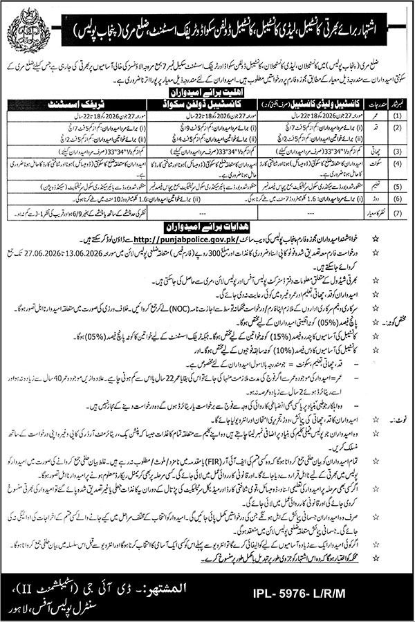Punjab Police Lahore Jobs 2026 — original advertisement