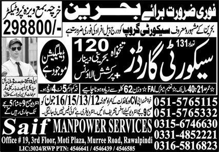 Security Guards Jobs 2026 In Bahrain — original advertisement