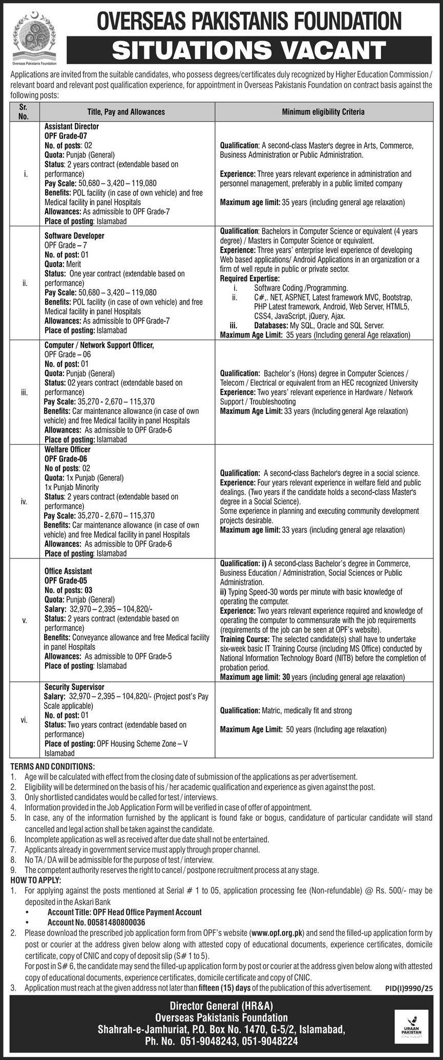Overseas Pakistanis Foundation OPF Islamabad Jobs 2026 — original advertisement