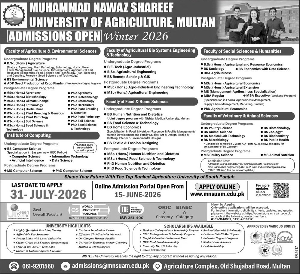 Admission Open in Muhammad Nawaz Shareef University — original advertisement