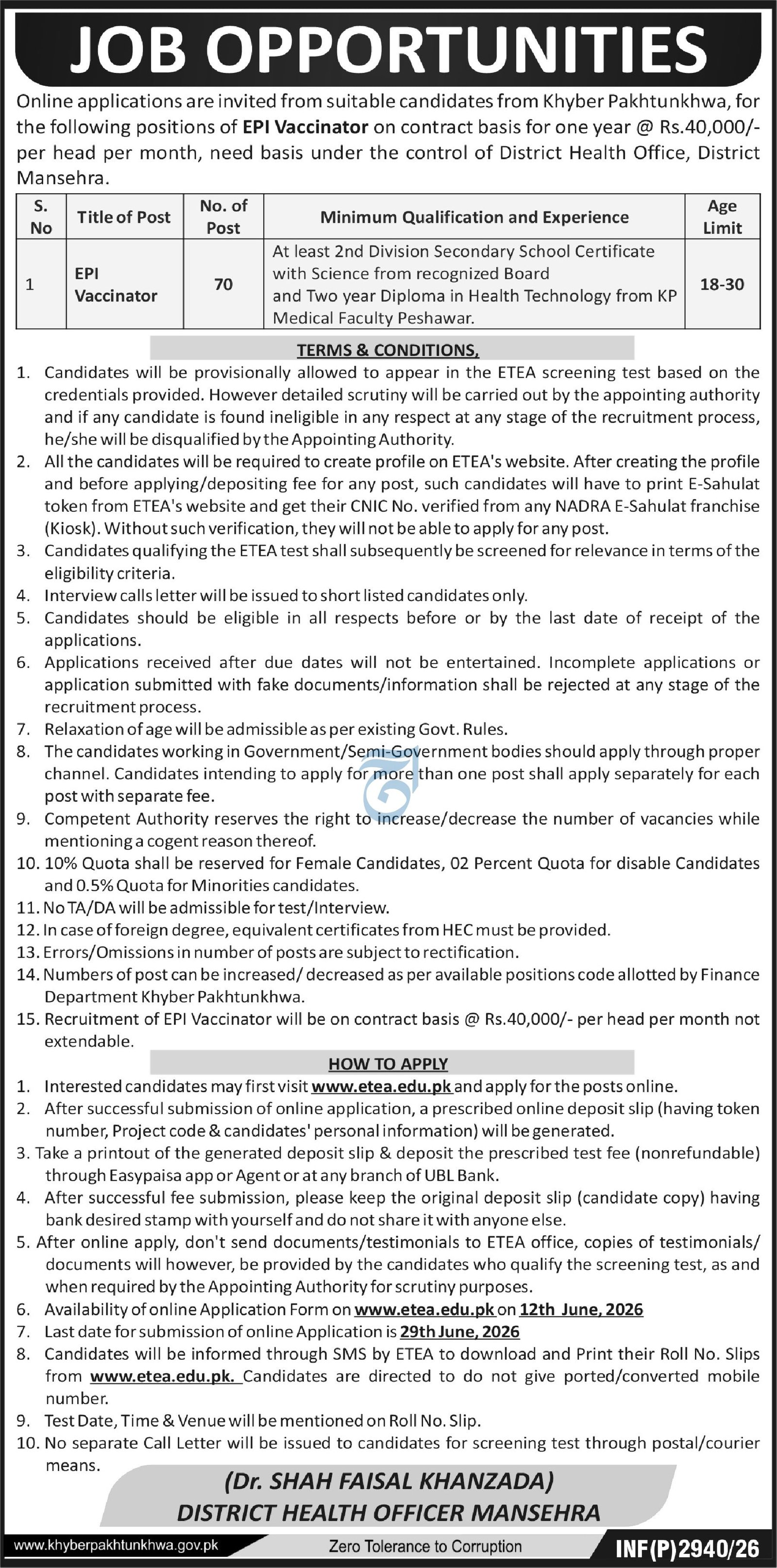 District Health Officer Manshera Jobs 2026 — original advertisement