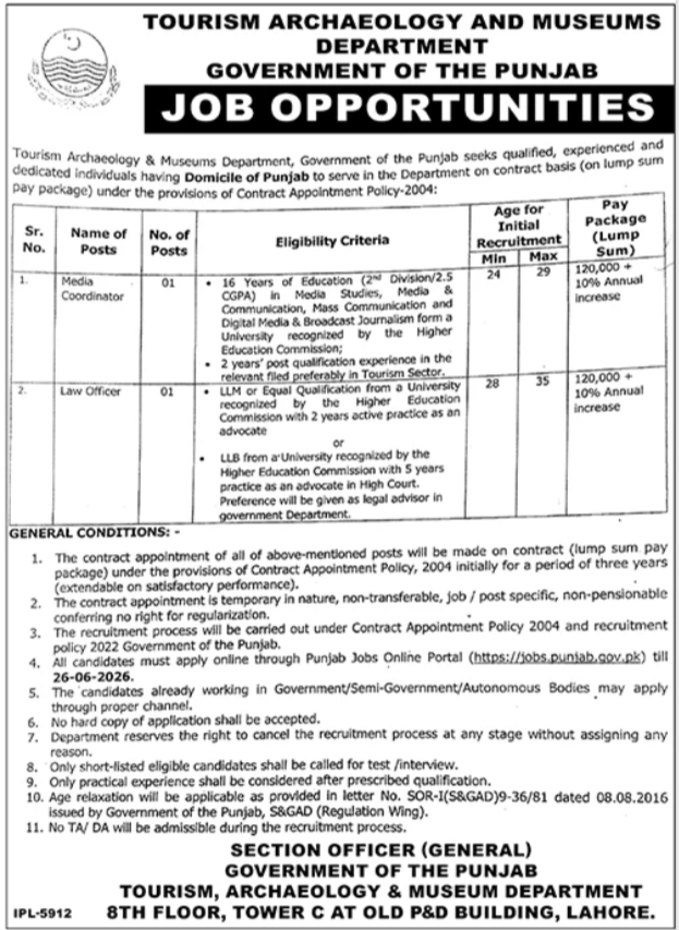 Tourism Archaeology & Museum Department Lahore Jobs 2026 — original advertisement
