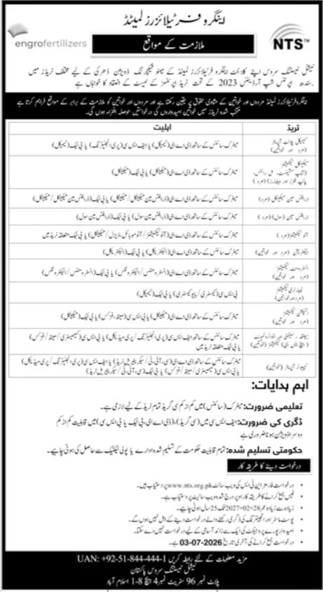Engro Fertilizers Limited Islamabad Jobs 2026 — original advertisement