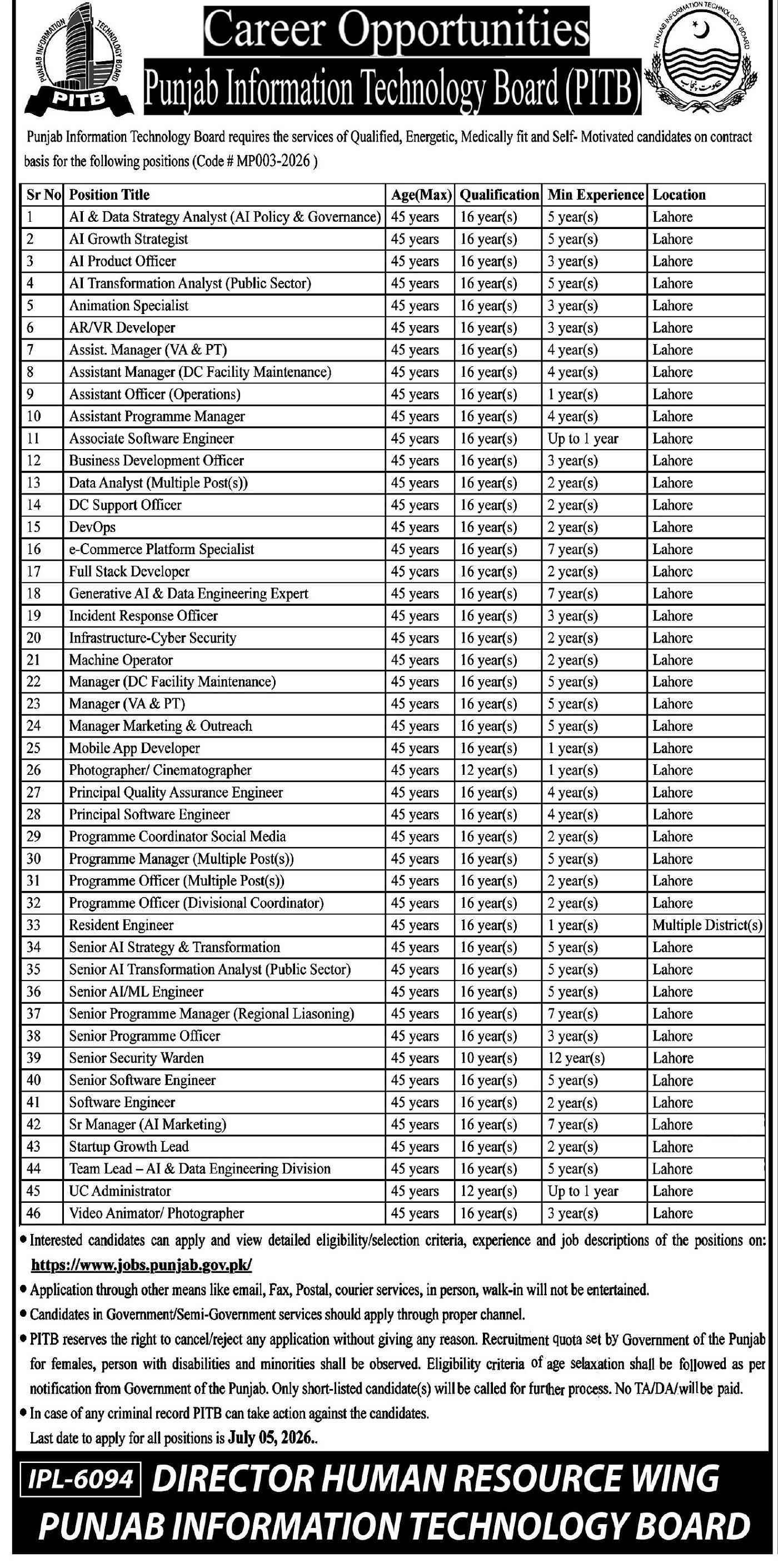 Punjab Information Technology Board PITB — original advertisement