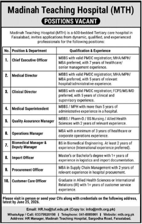 Madina Teaching Hospital MTH Faisalabad Jobs 2026 — original advertisement