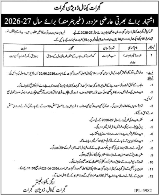 Canal Division Gujrat Job 2026 — original advertisement