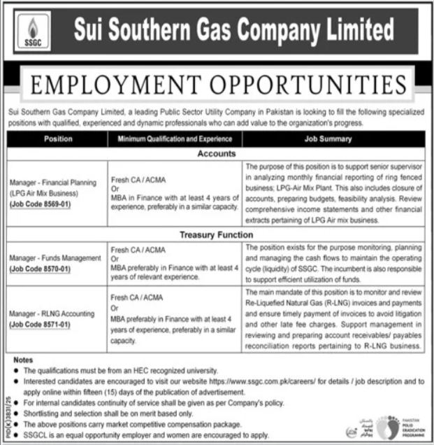 Sui Southern Gas Company Limited Jobs 2026 — original advertisement