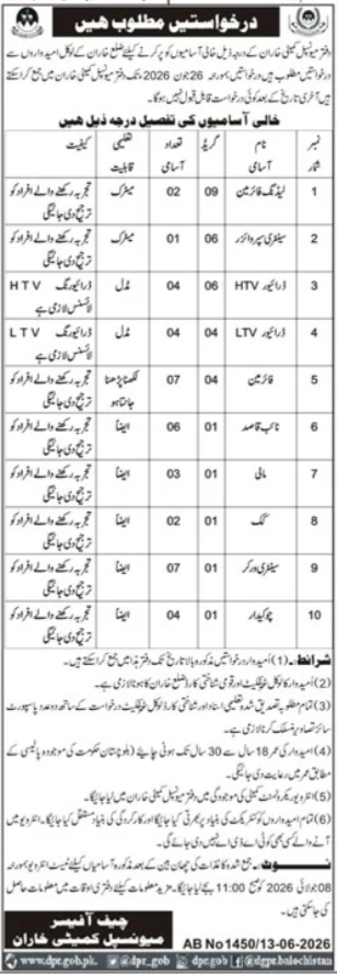 Municipal Committee Kharan Jobs 2026 — original advertisement