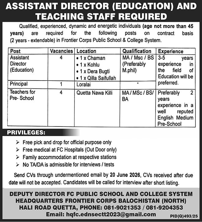 Frontier Corps Public School & College Quetta Jobs 2026 — original advertisement