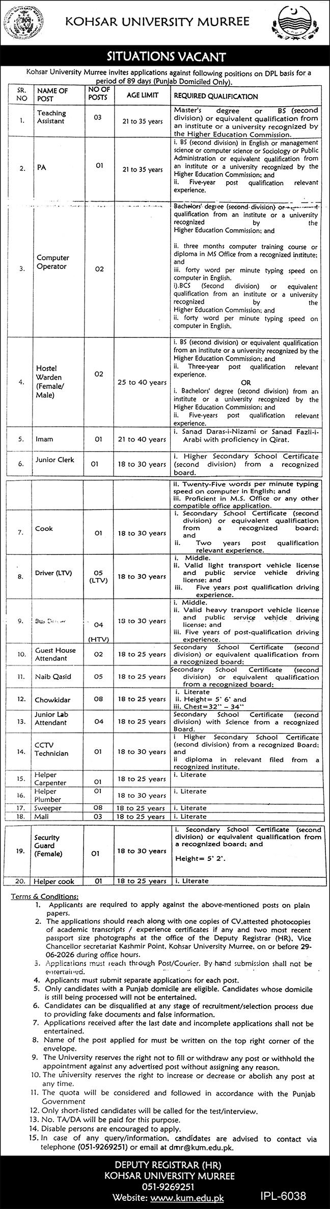 Kohsar University Murree Punjab Jobs 2026 — original advertisement