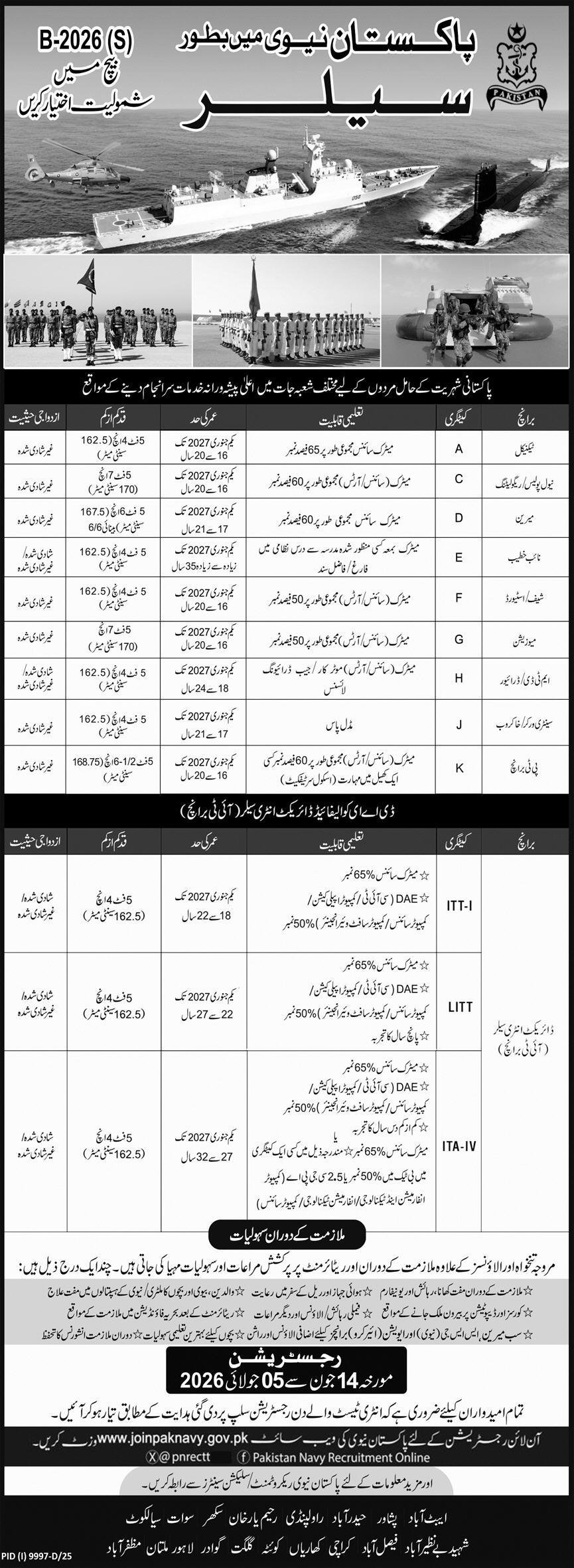 Pakistan Navy Islamabad Jobs 2026 — original advertisement