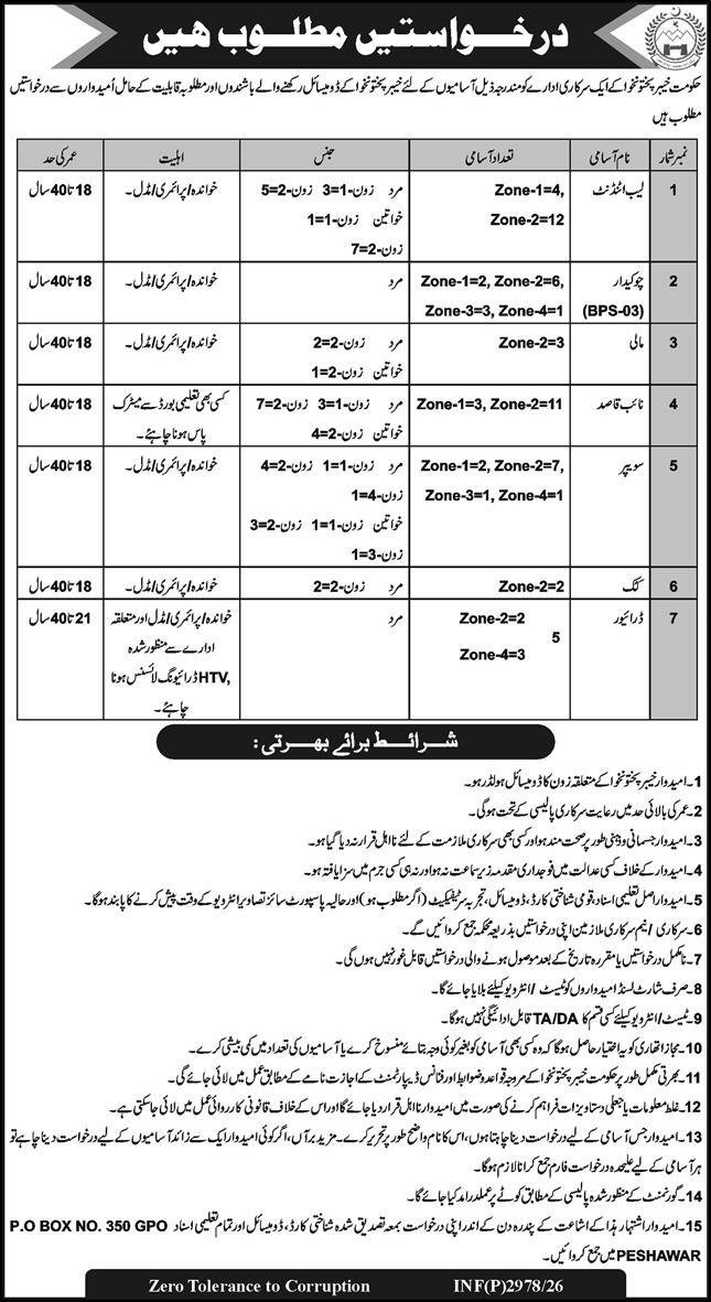 Public Sector Organization Peshawar Jobs 2026 — original advertisement