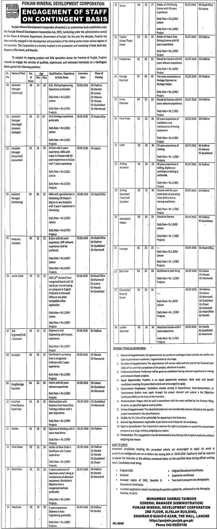 Punjab Mineral Development Corporation Lahore Jobs — original advertisement