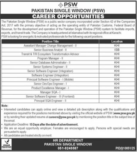 Pakistan Single Window PSW Islamabad Jobs 2026 — original advertisement