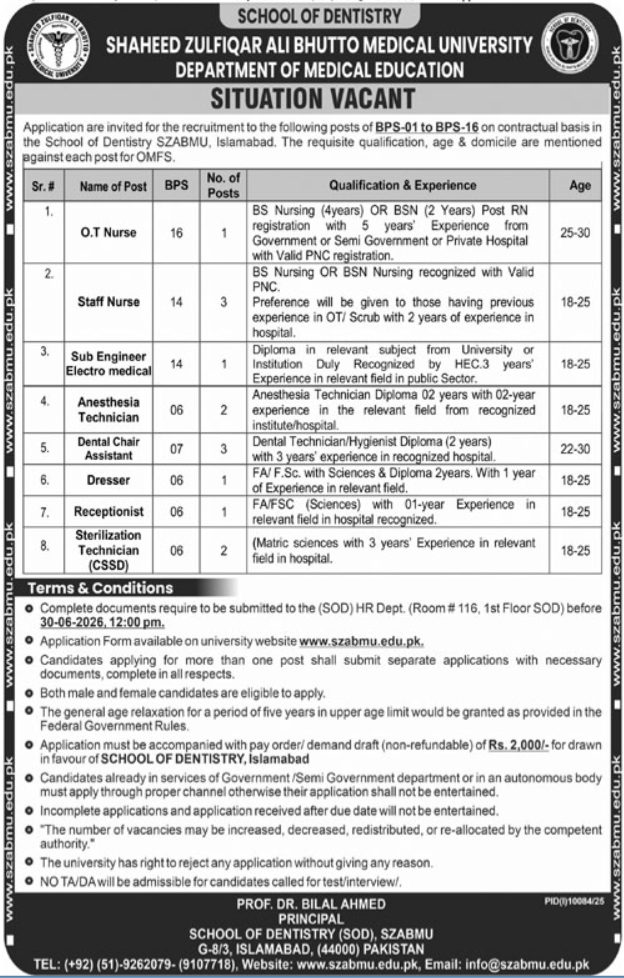 Shaheed Zulfiqar Ali Bhutto Medical University SZABMU Jobs — original advertisement