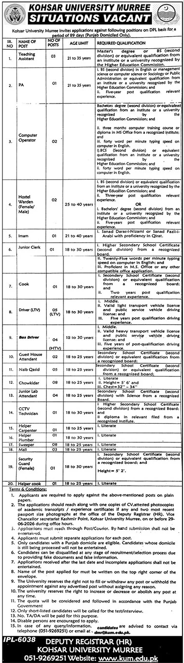 Kohsar University Murree Jobs 2026 — original advertisement