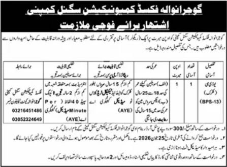 Gujranwala Fixed Communication Signal Company Job 2026 — original advertisement