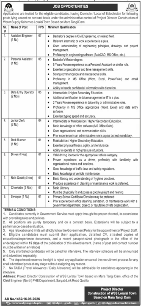 Project Director Construction Of Water Supply Schemes Jobs — original advertisement