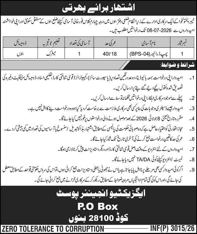 Government Organization Human Bannu Jobs 2026 — original advertisement