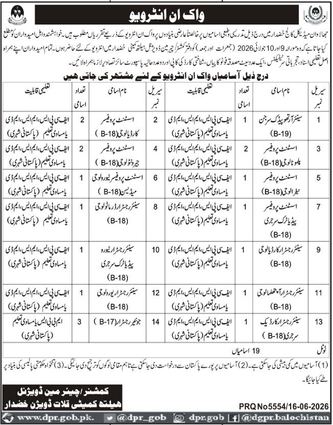 Jhalawan Medical College JMC Khuzdar Jobs 2026 — original advertisement