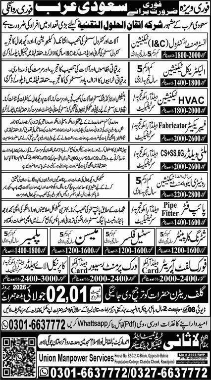 Work Permit Receiver & Fork Lift Operator Jobs 2026 — original advertisement