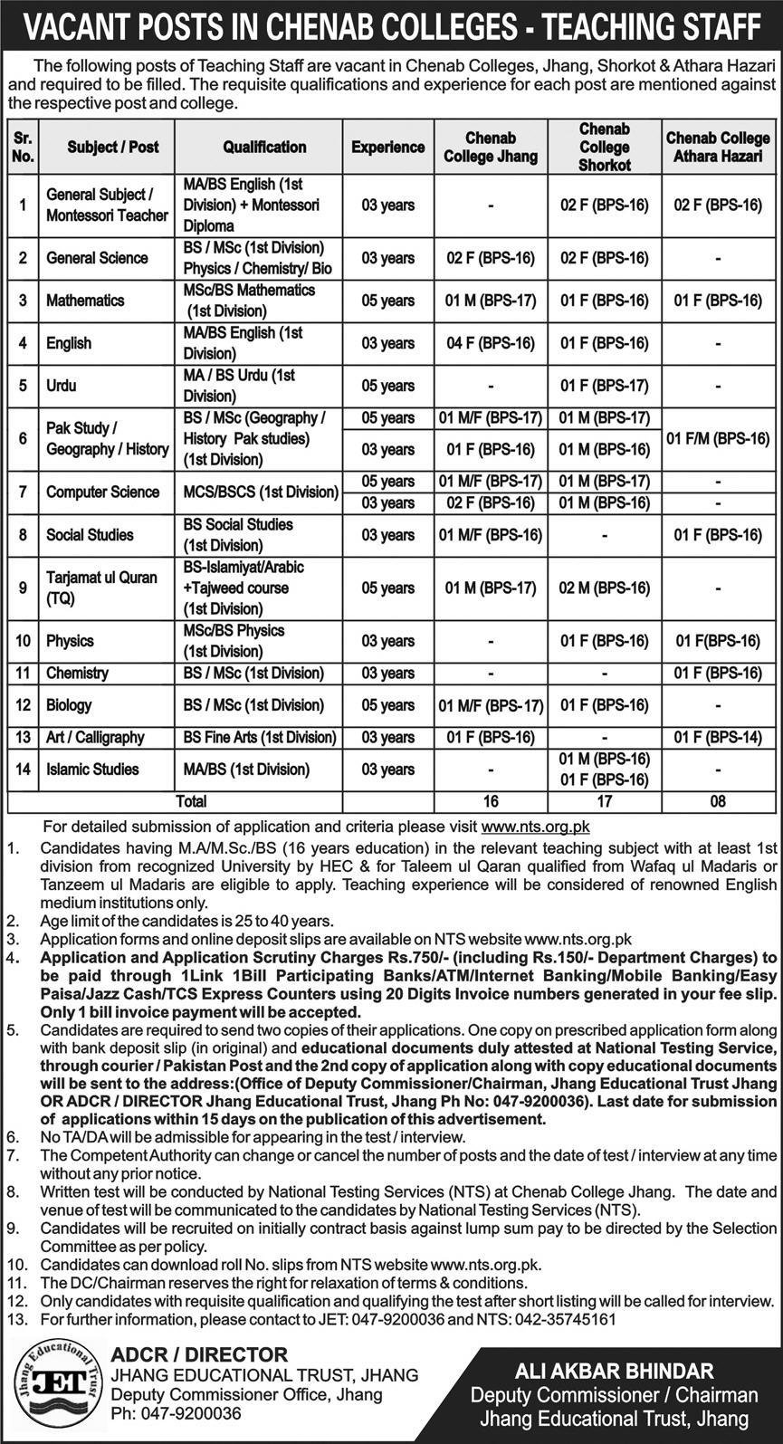 Chenab College Jhang Educational Trust JET Jobs 2026 — original advertisement