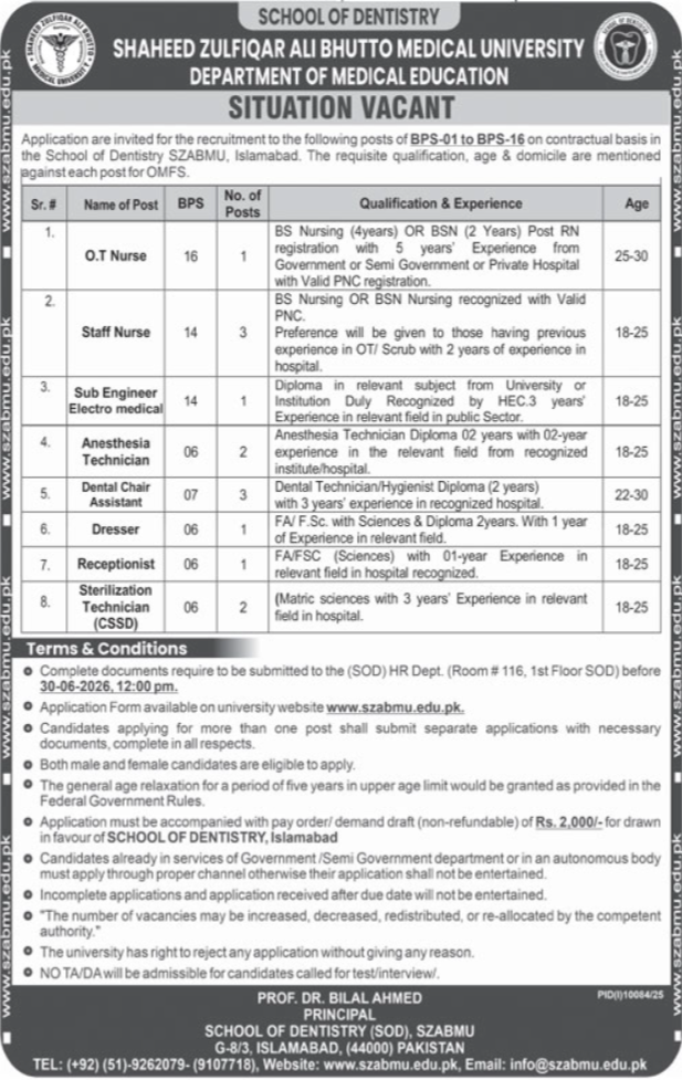 Zulfiqar Ali Bhutto Medical University SZABMU Jobs 2026 — original advertisement
