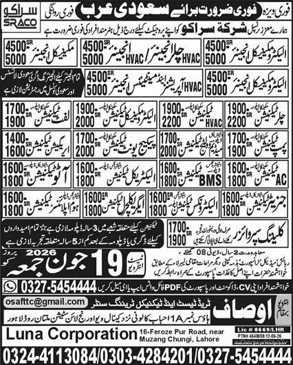 Pump Technician & Package Unit Technician Jobs 2026 — original advertisement
