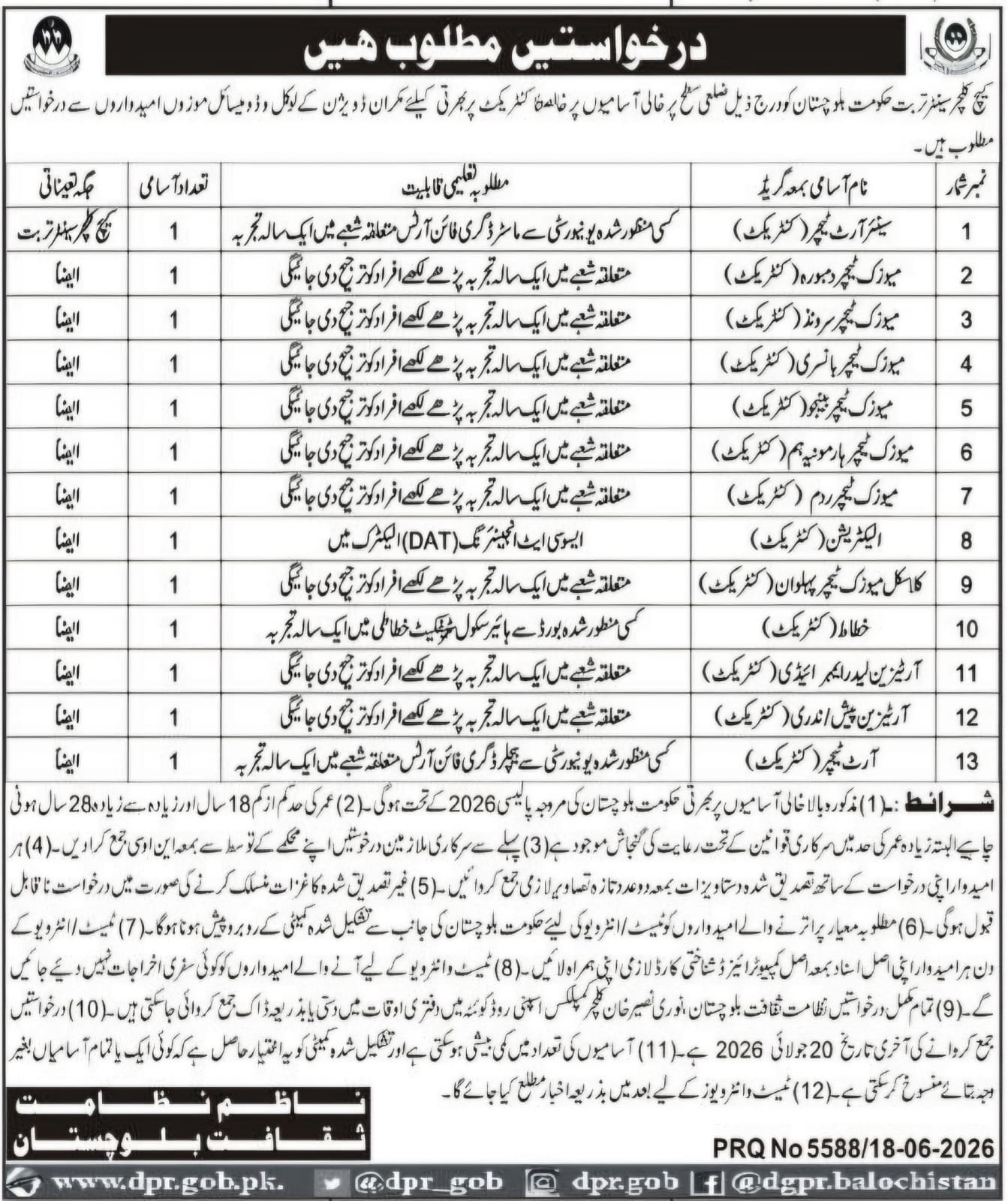 Culture Center Turbat Balochistan Jobs 2026 — original advertisement