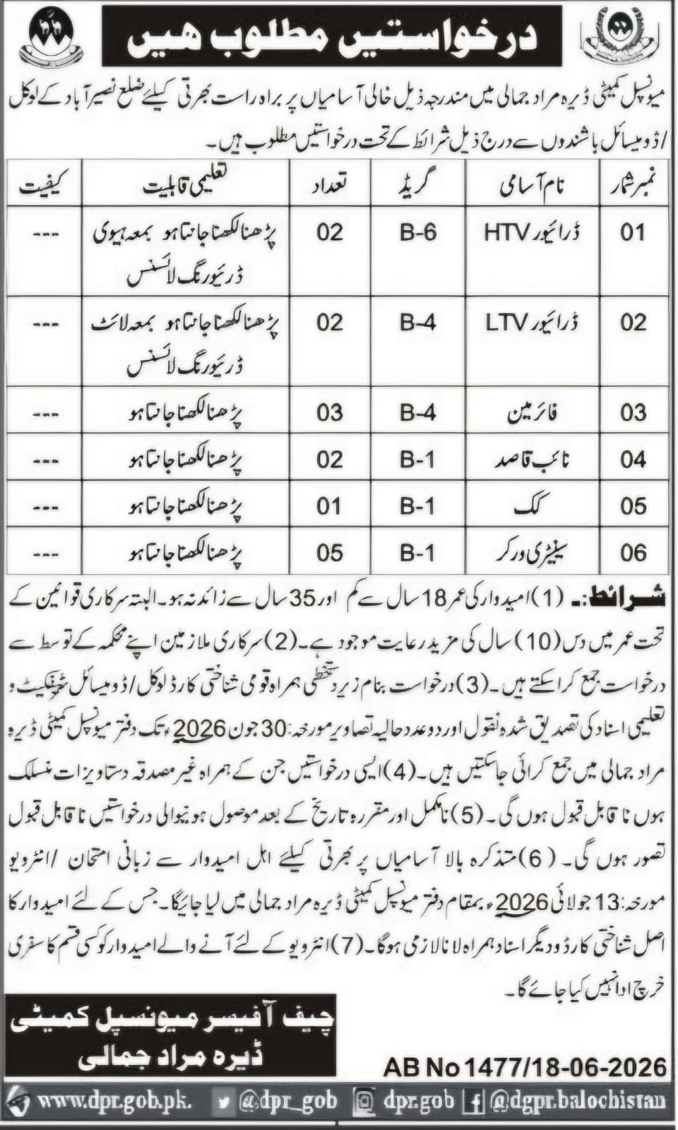 Municipal Committee Dera Murad Jamali Jobs 2026 — original advertisement