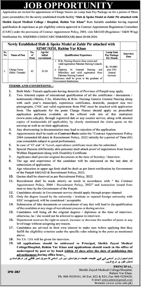 Sheikh Zayed Medical Hospital Jobs 2026 — original advertisement