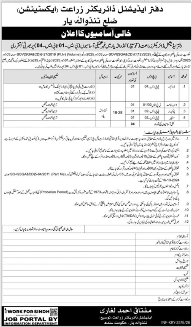 Agriculture Department Tando Allahyar Jobs 2026 — original advertisement