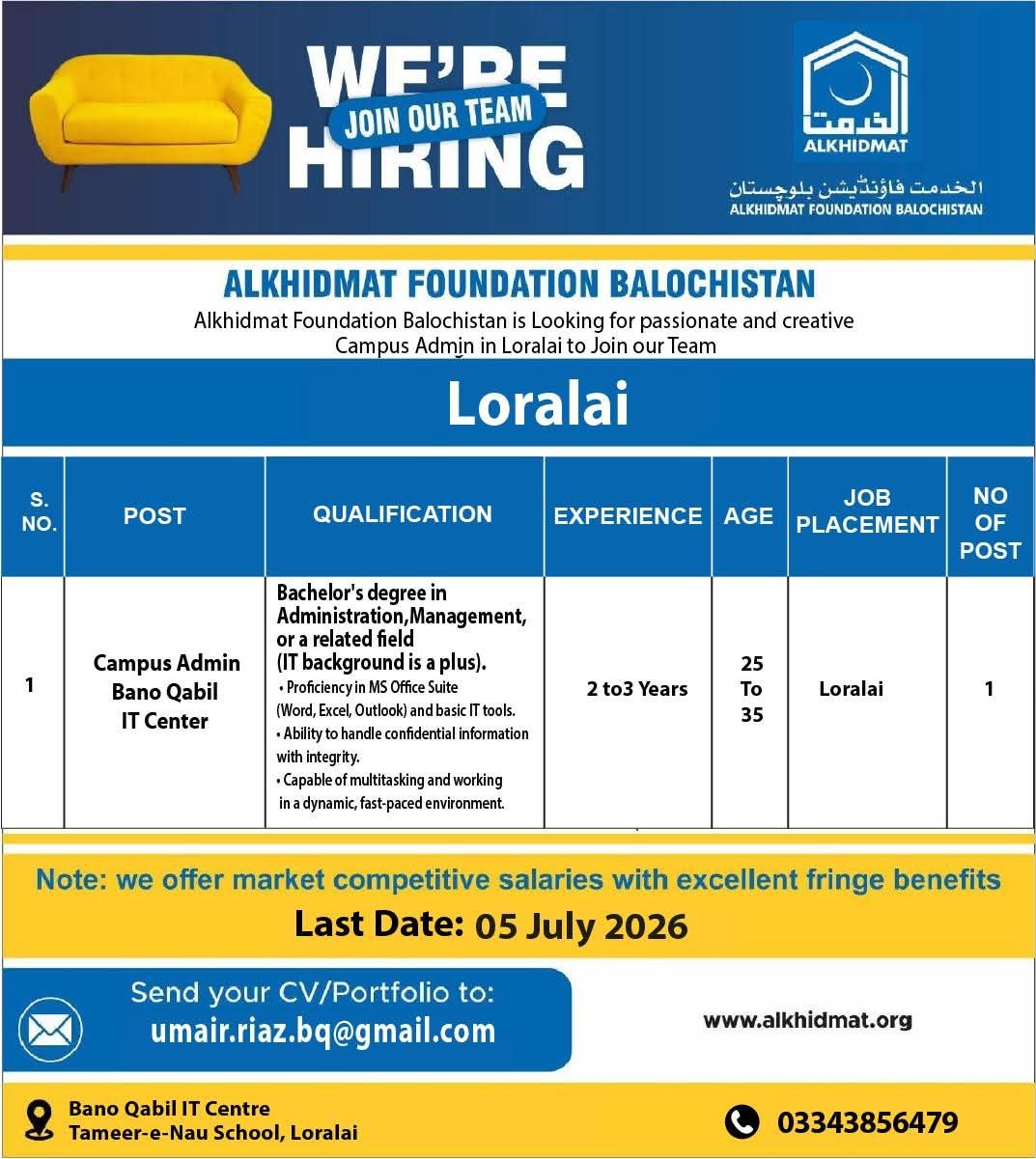 Alkhidmat Foundation Balochistan Jobs 2026 — original advertisement