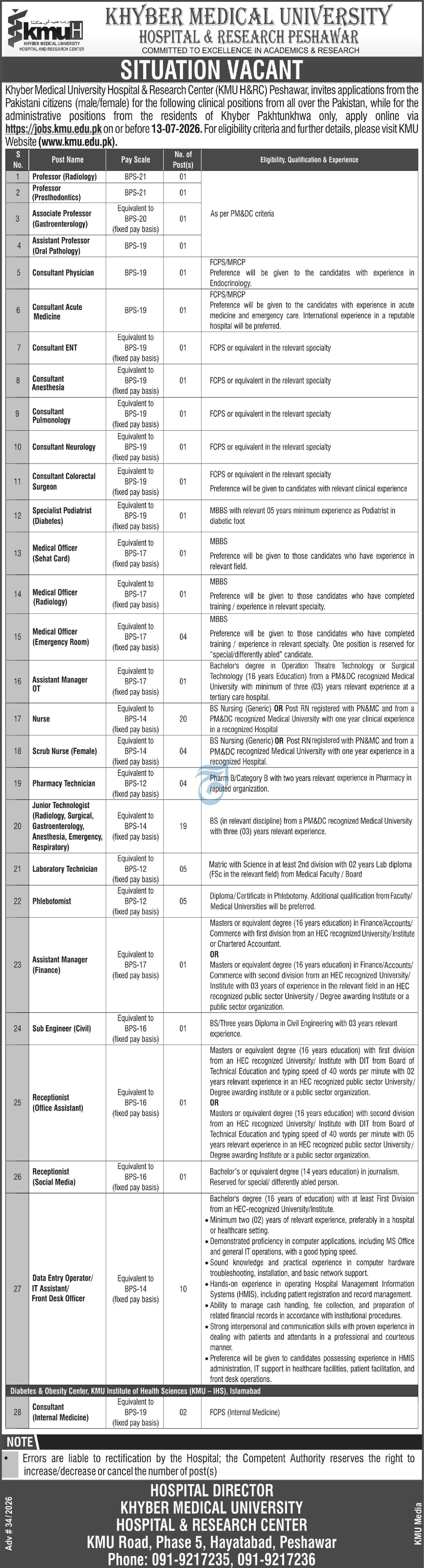 Khyber Medical University Hospital And Research Jobs 2026 — original advertisement