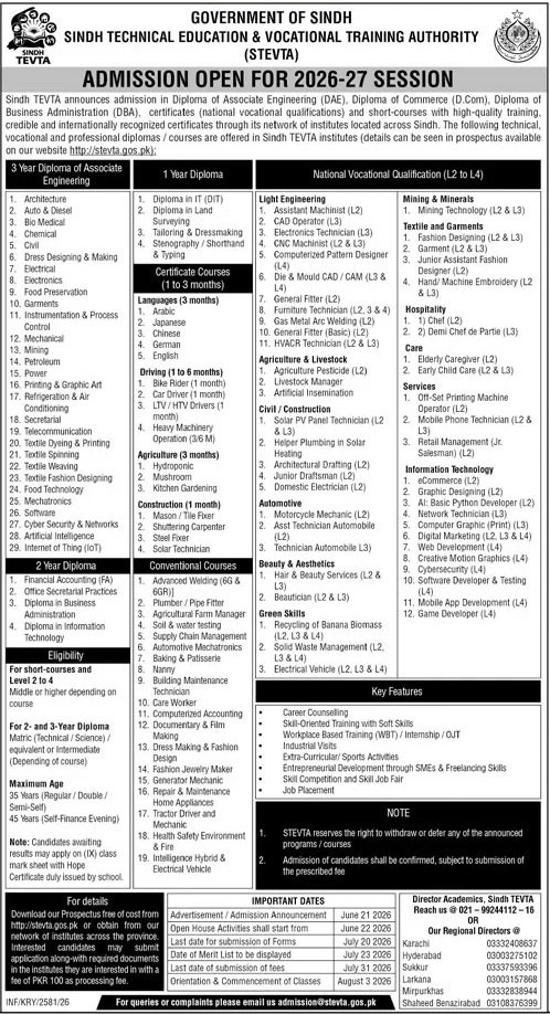 Admission Open in Sindh Technical Education & Vacational — original advertisement