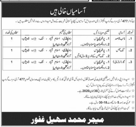 Headquater 477 Army Survay Jobs 2026 — original advertisement