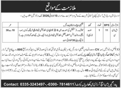 Garrison HRDC Kharian Cantt Job 2026 — original advertisement
