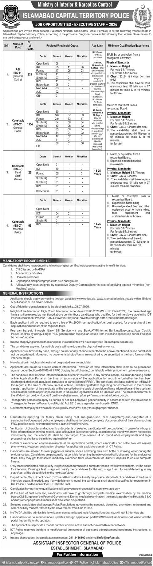 Islamabad Capital Territory Police Jobs 2026 — original advertisement