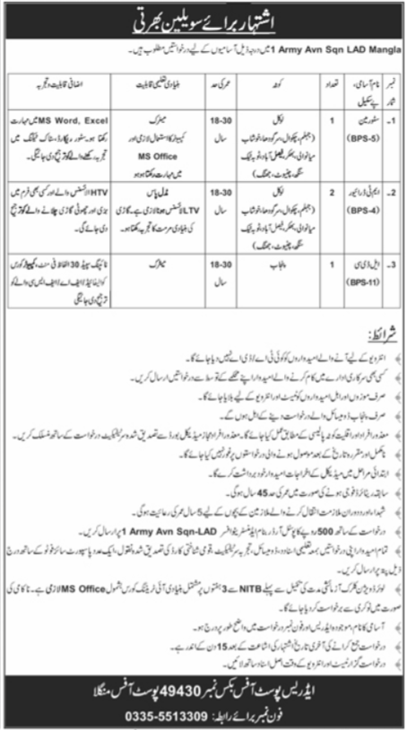 Army Aviation Squadron Mangla Jobs 2026 — original advertisement