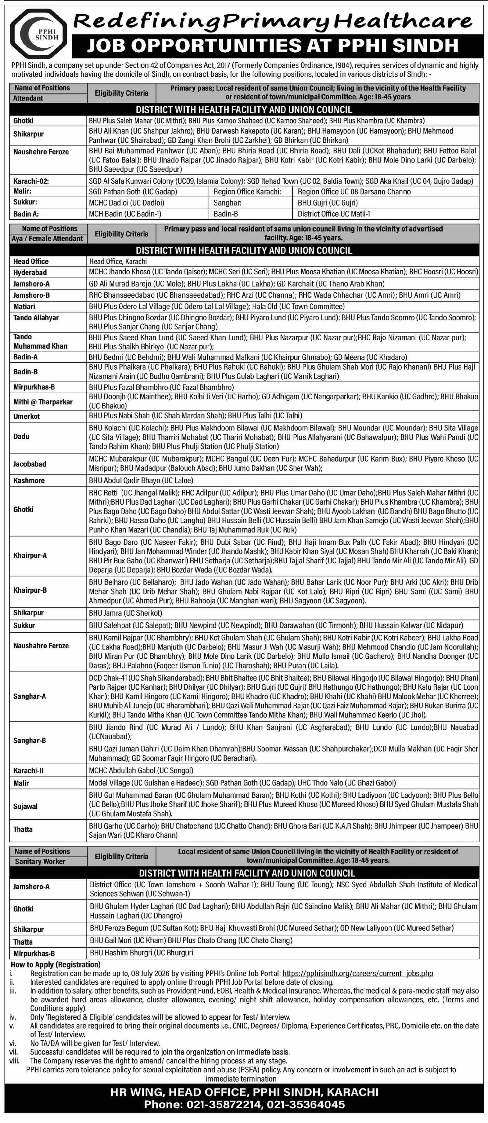 PPHI Sindh Karachi Jobs 2026 — original advertisement