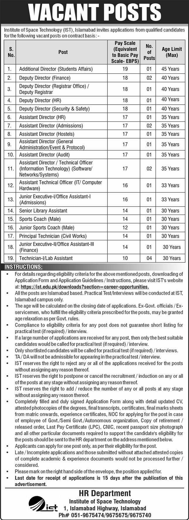 Institute of Space Technology (IST) Jobs 2026 — original advertisement