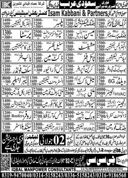 Telecom Technician & Document Controller Jobs 2026 — original advertisement