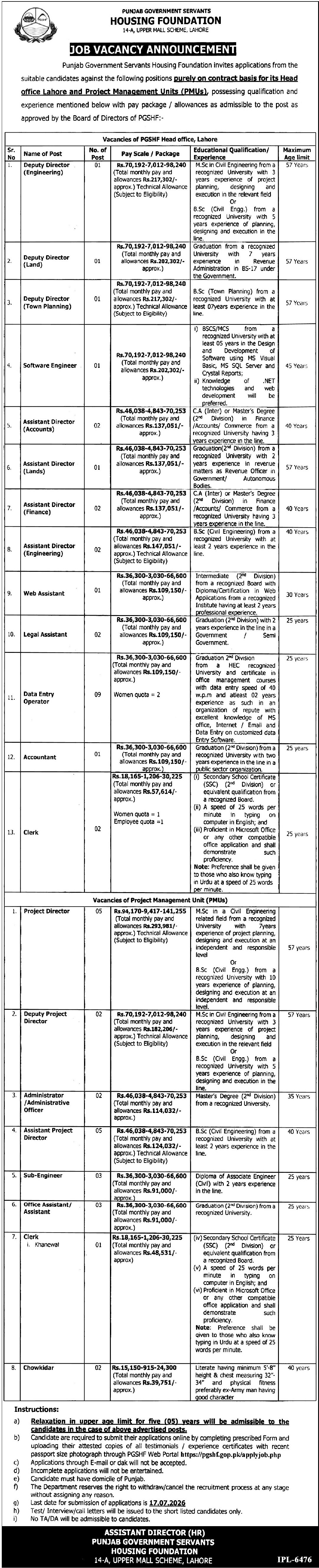 Punjab Government Servants Housing Foundation PGSHF Jobs — original advertisement