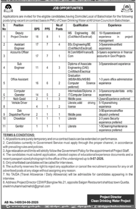 Clean Drinking Water Project Quetta Jobs 2026 — original advertisement