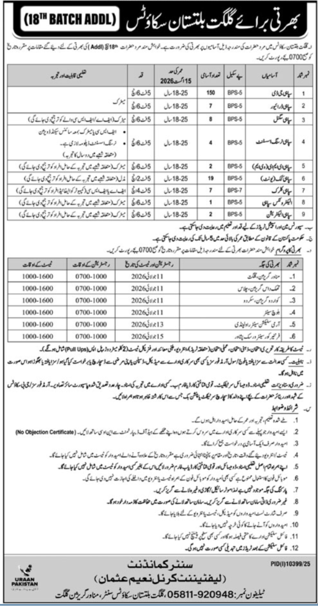 Gilgit Baltistan Scouts Jobs 2026 — original advertisement