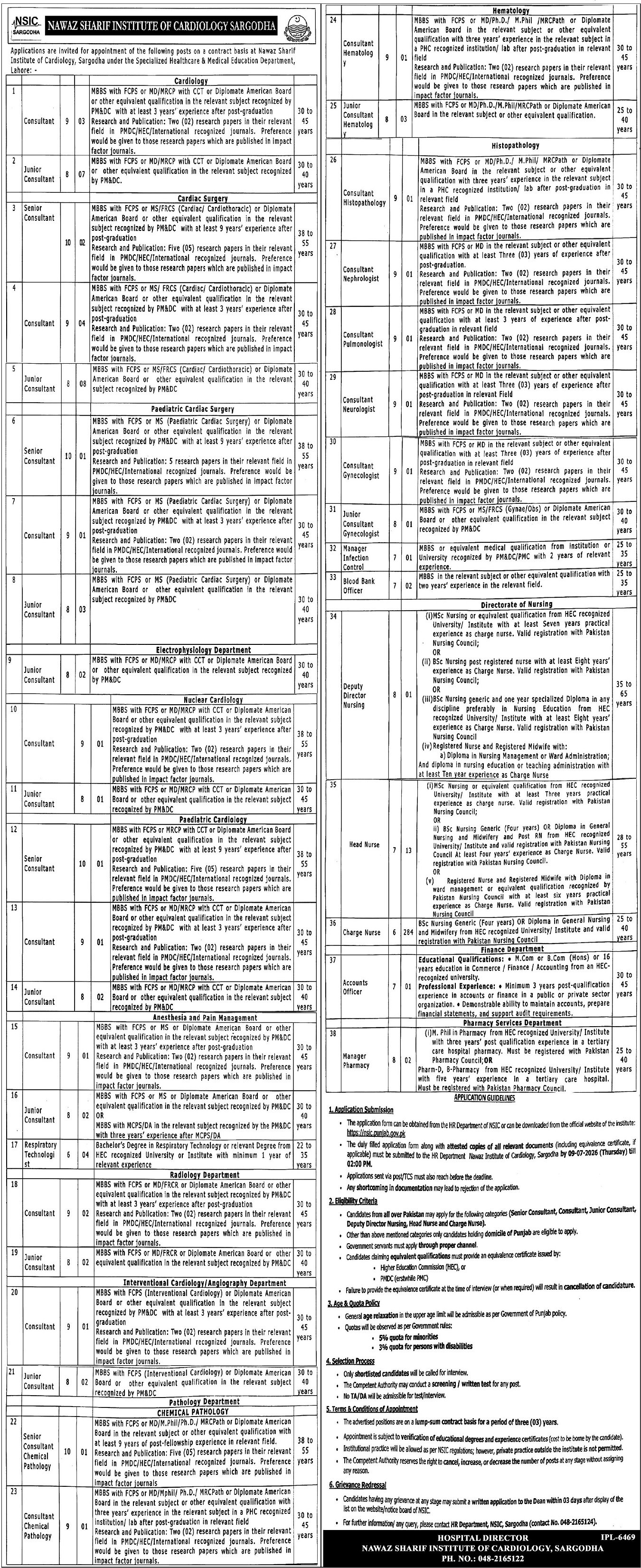 Nawaz Sharif Institute Of Cardiology NSIC Sargodha Jobs 2026 — original advertisement